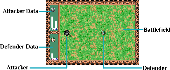 Battle Screen overview