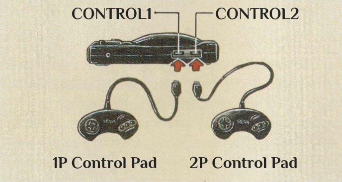 Control Pad setup diagram