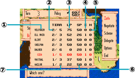 Policy Balance command diagram