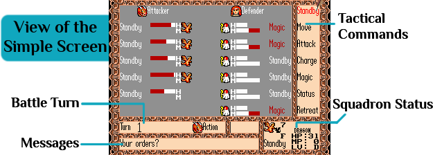 Simple Tactical Screen overview