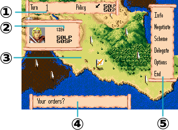 Strategy screen overview