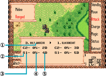 Tactical Attack hit chart diagram