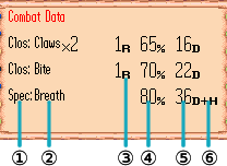 Tactical Status command: Combat Data