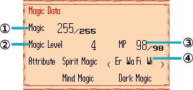 Tactical Status command: Magic Data